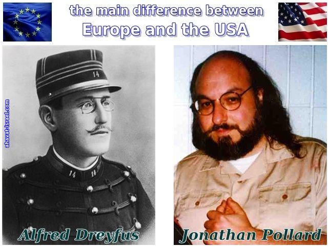 the main difference between Europe and the USA