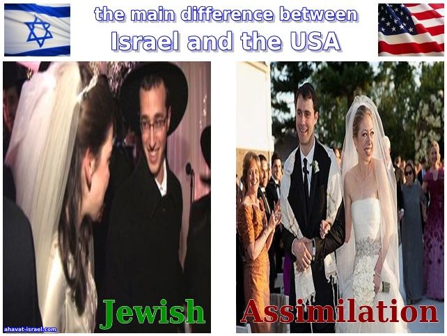 the main difference between Israel and the USA