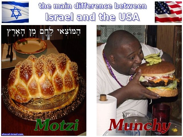 the main difference between Israel and the USA