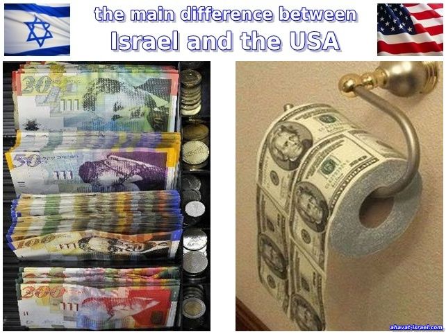 the main difference between Israel and the USA