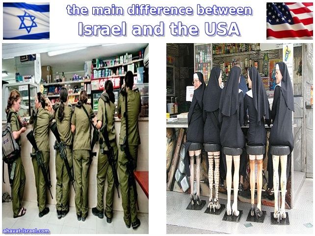 the main difference between Israel and the USA