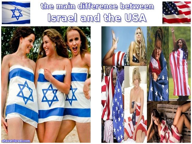 the main difference between Israel and the USA