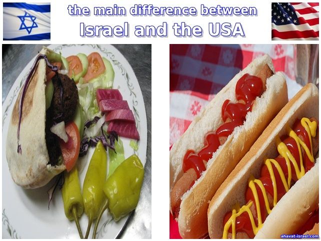 the main difference between Israel and the USA