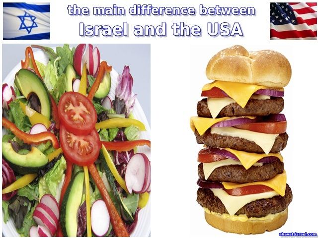 the main difference between Israel and the USA