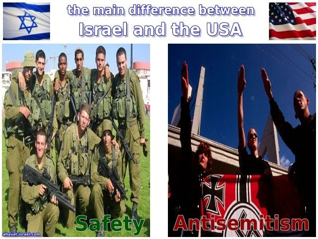 the main difference between Israel and the USA