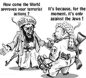 Arab Terror